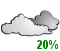 Cloudy