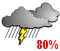 Showers. Risk of thunderstorms