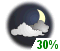 Mainly cloudy. Risk of thunderstorms