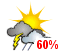 Chance of showers or thunderstorms